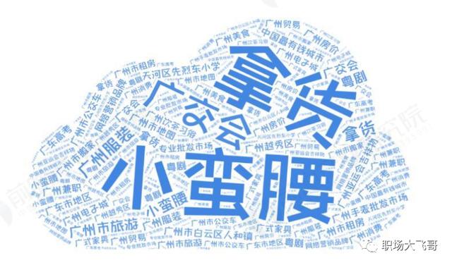 新手廣州uus拿貨什么價位，廣州uus拿貨攻略？