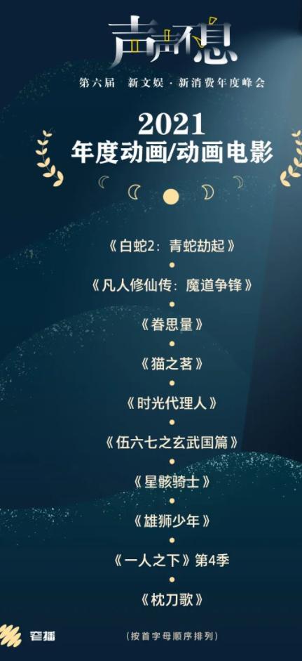 時(shí)光代理人情頭高清，時(shí)光代理人頭像高清無水??？