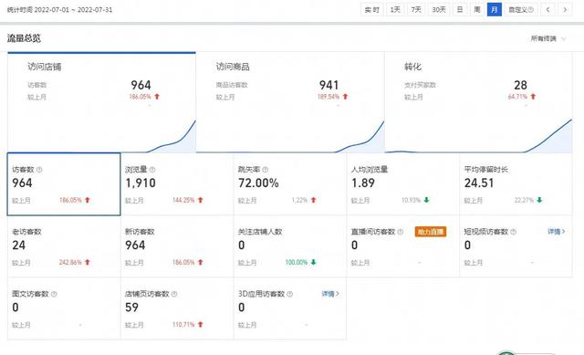 代理推廣月入5萬可以嗎，代理推廣月入5萬可以嗎知乎？