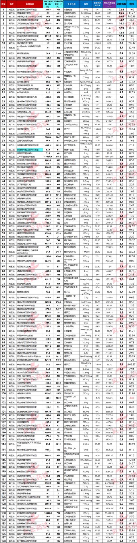 產(chǎn)品代理合同書，產(chǎn)品代理合同總則要填寫什么內(nèi)容？