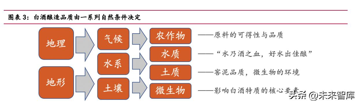 代理白酒免費(fèi)鋪貨平臺，代理白酒免費(fèi)鋪貨平臺有哪些？