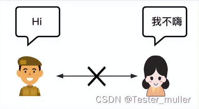 什么叫代理付款，什么叫代理付款行？