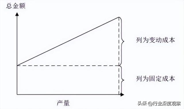 代理的種類有哪些，代理的種類有哪些復(fù)代理？