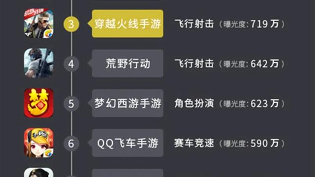 游戲代理是怎么賺錢(qián)的如何代理游戲，游戲代理是怎么賺錢(qián)的如何代理游戲的？