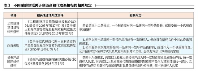 廠家代理全屋定制多少錢，廠家代理全屋定制可靠嗎？