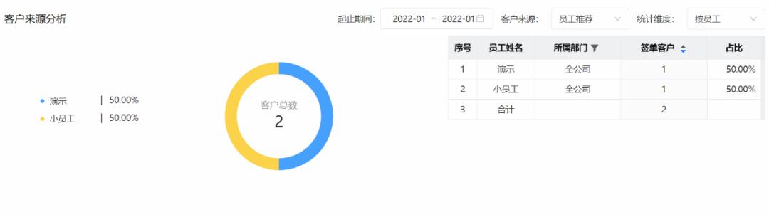 我在代理記賬平臺兼職，我在代理記賬平臺兼職違法嗎？