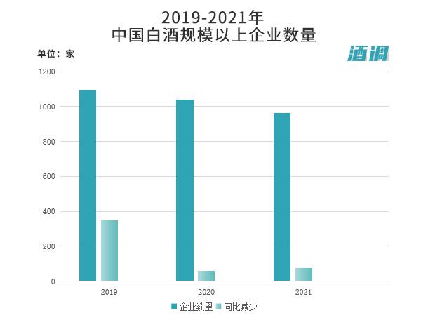 散酒代理加盟川北老灶，散酒代理加盟哪家好？