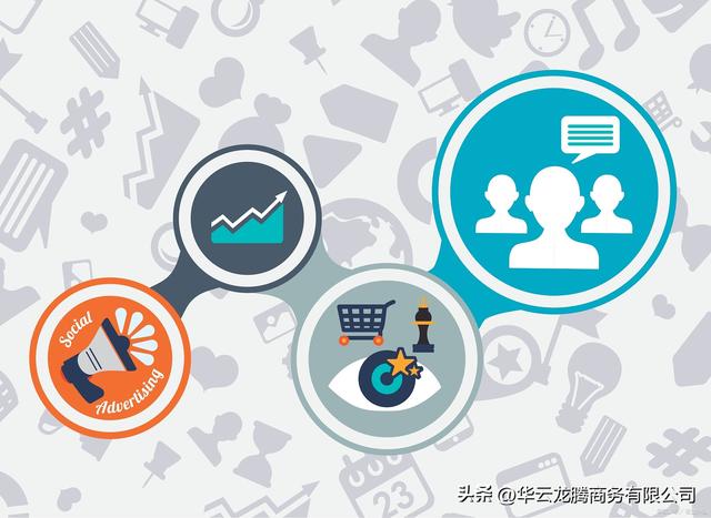 電商線上推廣渠道有哪些，電商線上推廣渠道有哪些類型？
