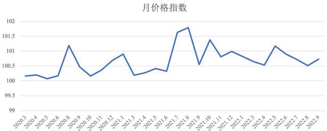義烏小商品批發(fā)市場(chǎng)網(wǎng)上進(jìn)貨渠道發(fā)光小玩具，義烏小商品市場(chǎng)進(jìn)貨渠道玩具電話(huà)？