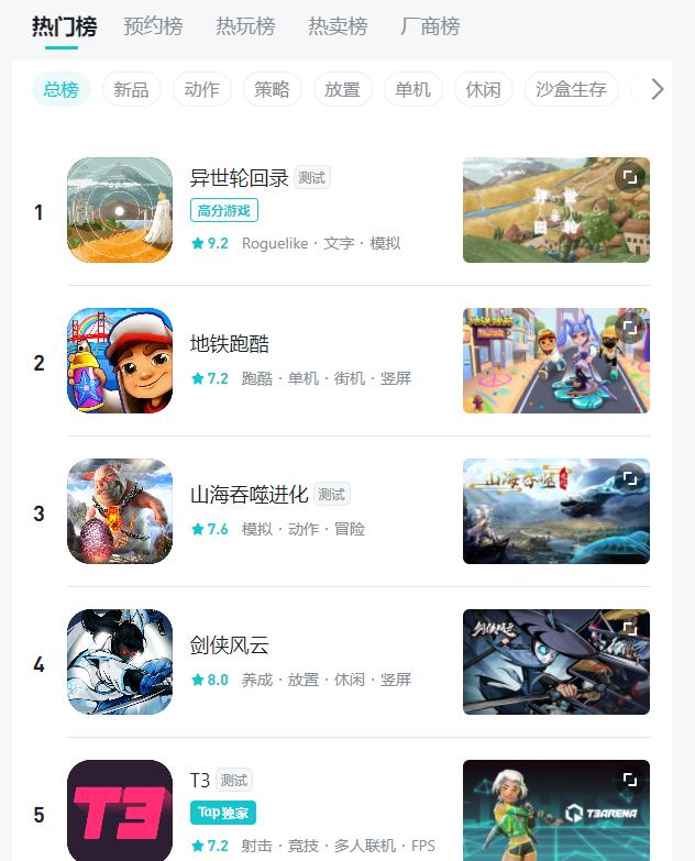 強(qiáng)調(diào)非聯(lián)運(yùn)的taptap平臺(tái)，為何現(xiàn)在依舊水軍橫行？