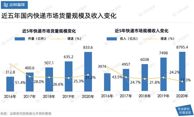 做銷售找客戶渠道怎么說好，做銷售找客戶渠道怎么說比較好？