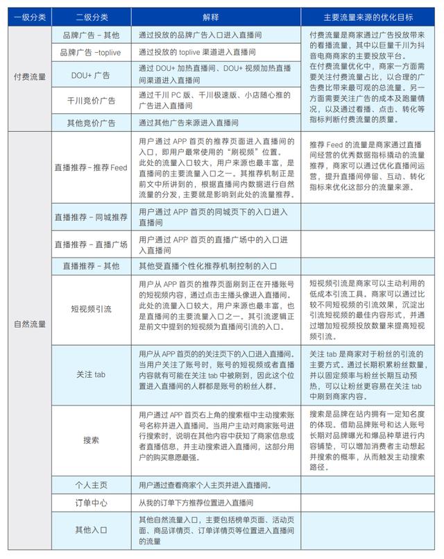 怎樣找商家合作拍衣服，怎樣找商家合作拍衣服照片？