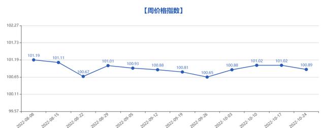 義烏小商品5元店貨源批發(fā)，義烏小商品批發(fā)市場(chǎng)5元店貨源？