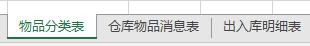 倉庫出庫明細(xì)表格式，倉庫庫存出入庫明細(xì)表怎么做？