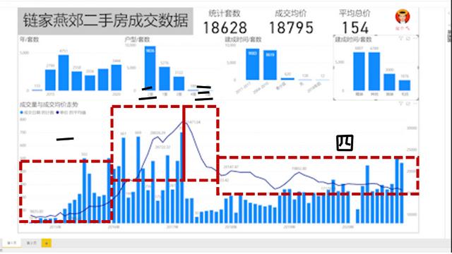 漲價(jià)去庫(kù)存是誰(shuí)提出的_王，漲價(jià)去庫(kù)存是誰(shuí)提出來(lái)的？