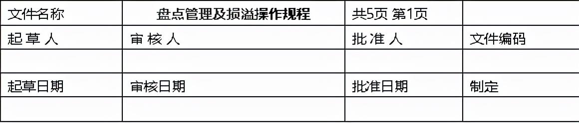 庫存盤點(diǎn)的方法主要有永續(xù)盤點(diǎn)，庫存盤點(diǎn)的方法只有凍結(jié)盤點(diǎn)法一種盤點(diǎn)法？