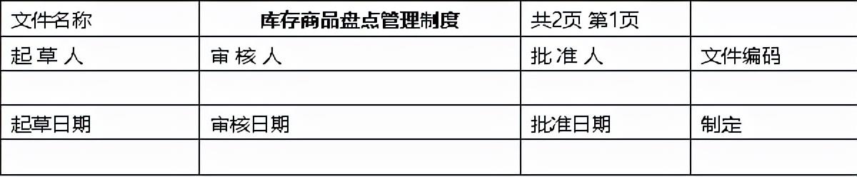 倉(cāng)庫(kù)盤點(diǎn)管理流程，倉(cāng)庫(kù)盤點(diǎn)如何快速又準(zhǔn)確？