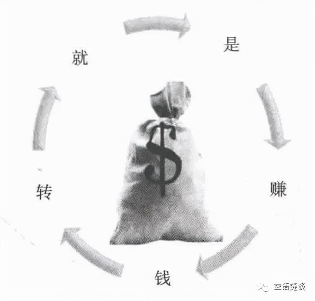 庫(kù)存周轉(zhuǎn)率計(jì)算公式，庫(kù)存周轉(zhuǎn)率計(jì)算公式及實(shí)例？