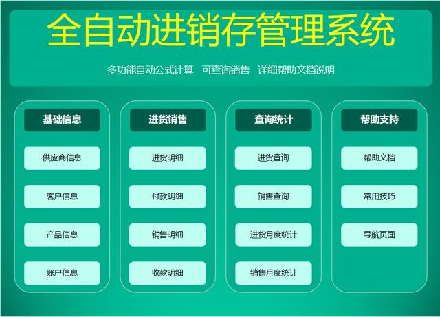 入出庫存一目了然的明細(xì)表模板，入出庫存一目了然的明細(xì)表格？