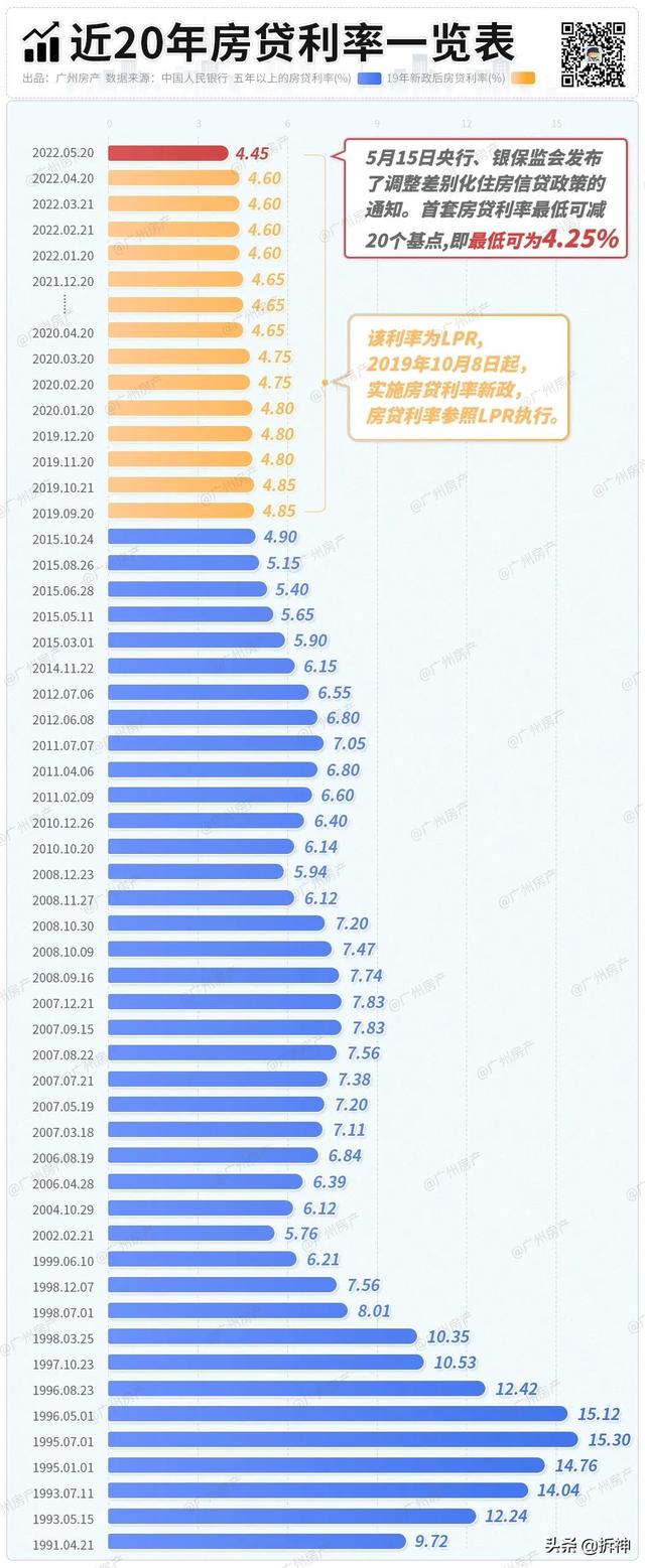 漲價(jià)去庫存是誰提出的_鶴，漲價(jià)去庫存是誰想出來的？