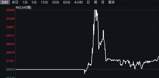貨源歸邊什么意思，什么叫貨源歸邊？