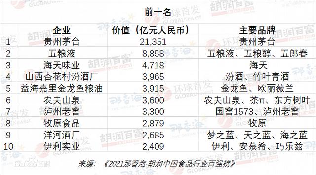 中國(guó)最大的酒類批發(fā)網(wǎng)站app，中國(guó)最大的酒類批發(fā)網(wǎng)站？