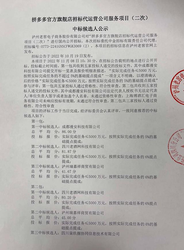 電商代運營電商代運營多少錢，電商代運營電商龍頭？