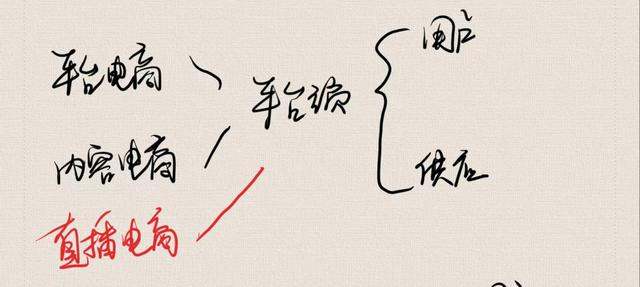 情趣用品一件代發(fā)貨源有哪些平臺，情趣用品一件代發(fā)貨源有哪些平臺可靠？