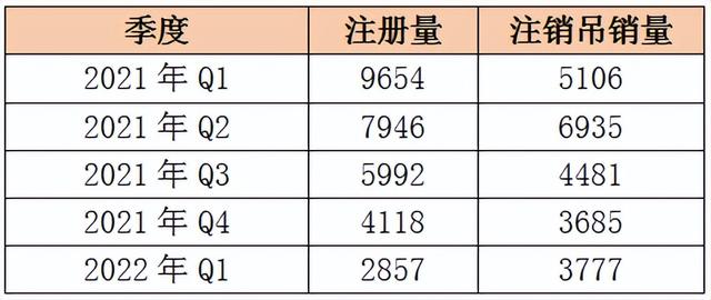 進口調(diào)味品代理公司，進口調(diào)味品代理怎么做？