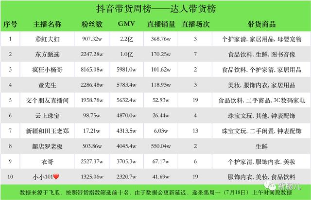 心相印抽紙廠家直銷電話，心相印抽紙批發(fā)廠家直銷？