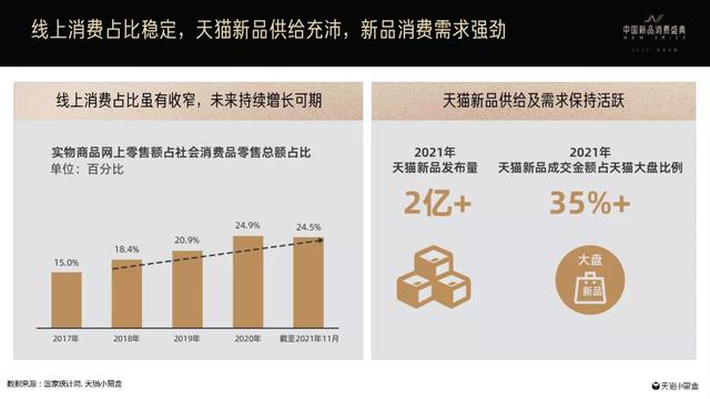 淘寶食品代理怎么做，淘寶食品代理怎么做的？