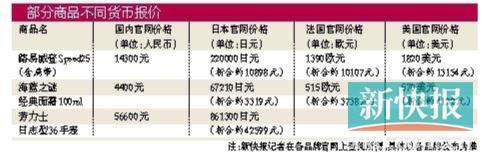 全球購(gòu)化妝品進(jìn)貨渠道有哪些呢，全球購(gòu)化妝品進(jìn)貨渠道有哪些公司？