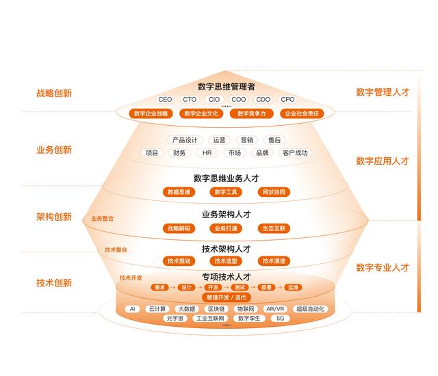 微商潮衣貨源，微商潮衣貨源怎么找？