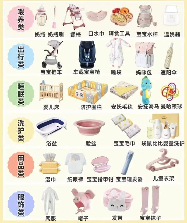 淘寶嬰兒用品貨源在哪里，淘寶嬰兒用品貨源在哪里找？
