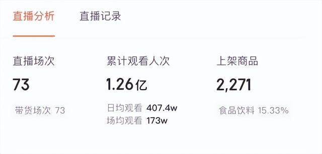 淘寶直播吃的貨源是真的嗎還是假的，淘寶直播主播的貨源都是哪里來(lái)的？