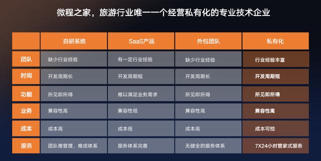 電商貨源如何找，微商貨源去哪找？