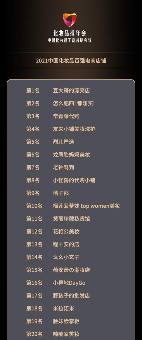 貨源化妝品批發(fā)網(wǎng)站，貨源化妝品批發(fā)網(wǎng)站大全？