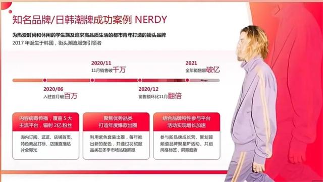 淘寶服裝代理貨源，淘寶男裝貨源哪里找？