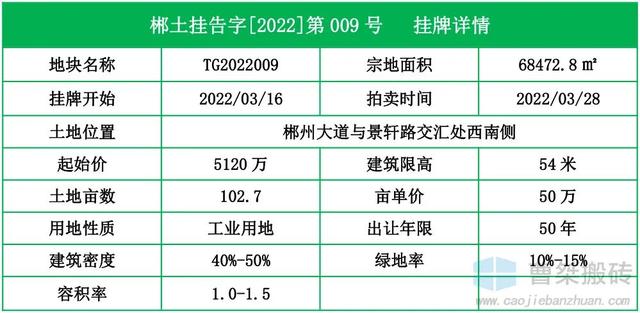 湖南郴州微商貨源有哪些，湖南郴州微商貨源有哪些地方？