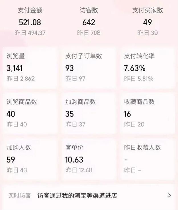 淘寶虛擬產(chǎn)品的貨源怎么找，淘寶虛擬產(chǎn)品的貨源怎么找到？