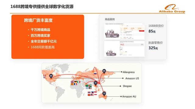 阿里巴巴有沒有虛擬貨源平臺，阿里巴巴有沒有虛擬貨源平臺啊？