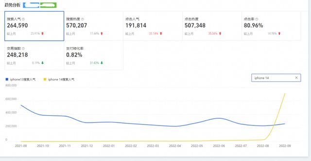 衣服天貓旗艦店和專柜貨源一樣嗎，衣服天貓旗艦店和專柜貨源一樣嗎安全嗎？