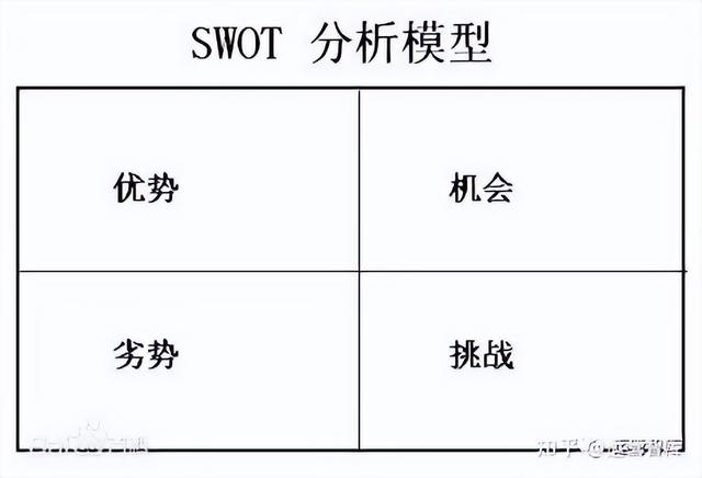 電商商品策劃，電商商品策劃與發(fā)布題庫(kù)？