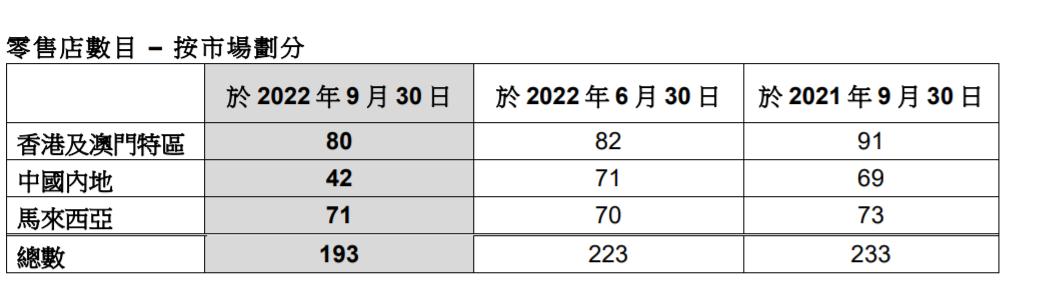 網店代理化妝品貨源網哪里找，網店代理化妝品貨源網哪里找的？