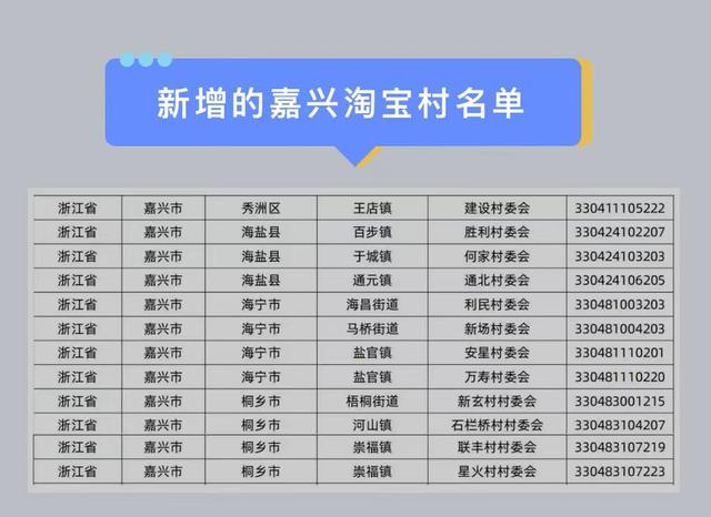 嘉興淘寶貨源可以哪里進貨的，嘉興淘寶貨源可以哪里進貨的呢？