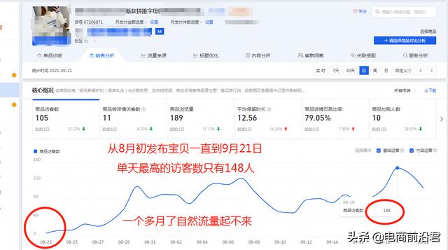 淘寶聯盟采集貨源帶流量是真的嗎，淘寶聯盟采集貨源帶流量是真的嗎嗎？