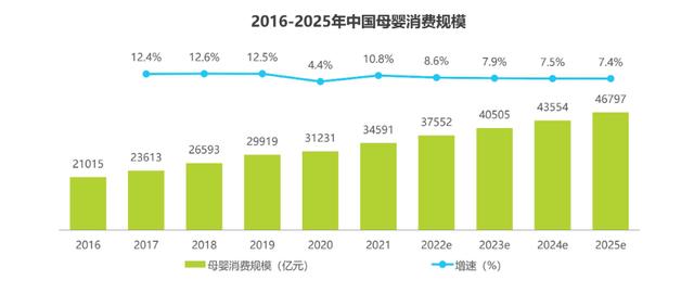 淘寶童裝直播貨源怎么找，淘寶童裝直播貨源在哪里？
