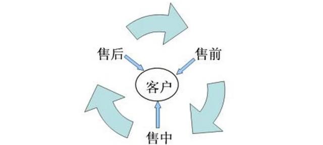 阿迪耐克童裝微商貨源，正品阿迪耐克微商貨源？