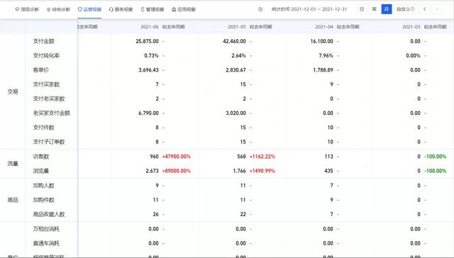 淘寶記錄貨源插件怎么刪除，淘寶記錄貨源插件怎么刪除掉？