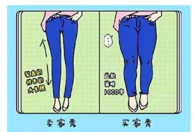 淘寶地素代購是正品嗎，淘寶地素代購是真是假？